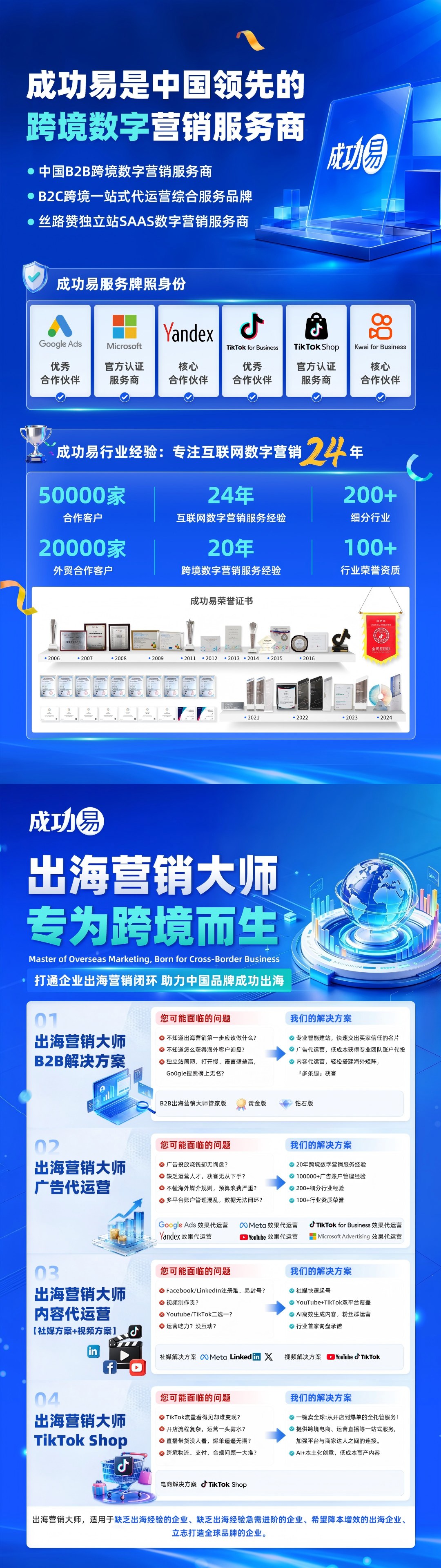 社媒营销说明图